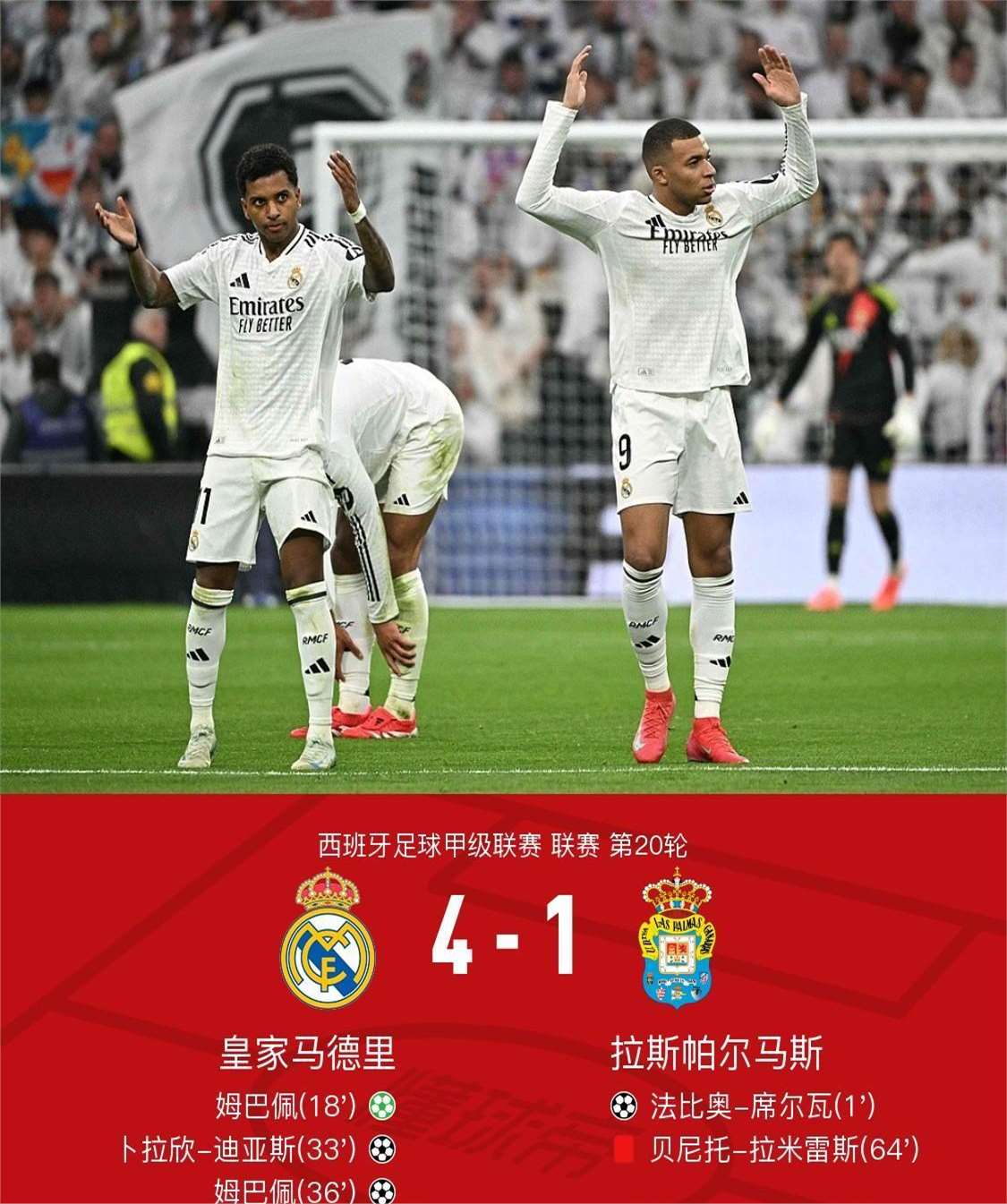 皇马新星崭露头角，未来或成球队顶梁柱，内容都是.的简单介绍